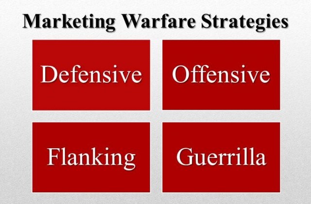 What is Flanking Marketing? Benefits, Examples & Strategies